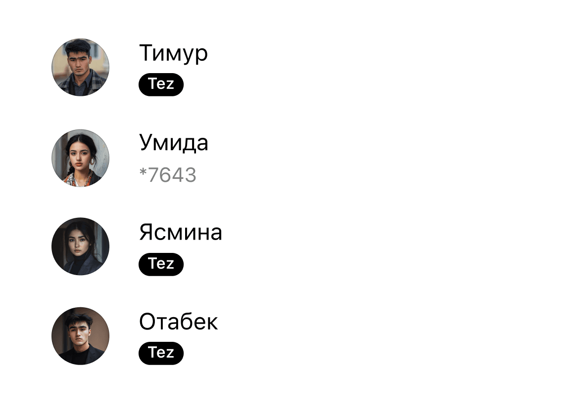 Список контактов